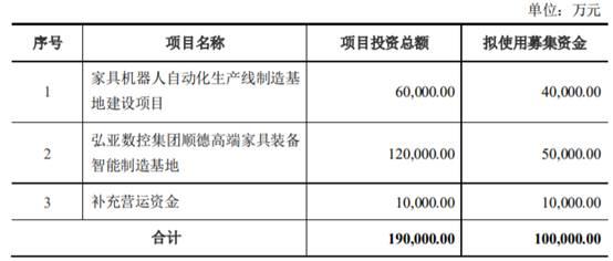 亿电竞：家具什么是家具？的最新报道(图3)