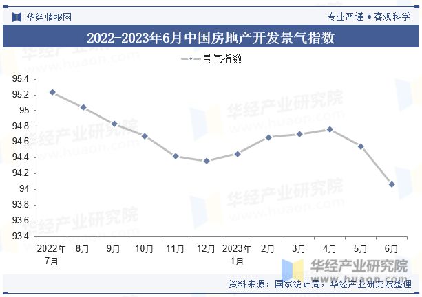 亿电竞：2023年中国家具制造行业发展现状及竞争格局分析“家具智能化”是当下传统业转型升级的重要方向「图」(图4)