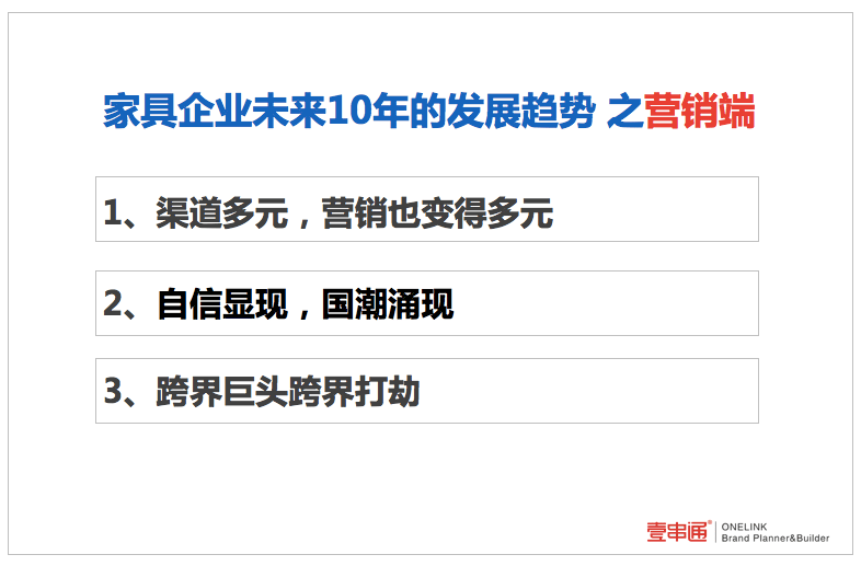 亿电竞：家具行业未来10年发展演化的大趋势(图3)