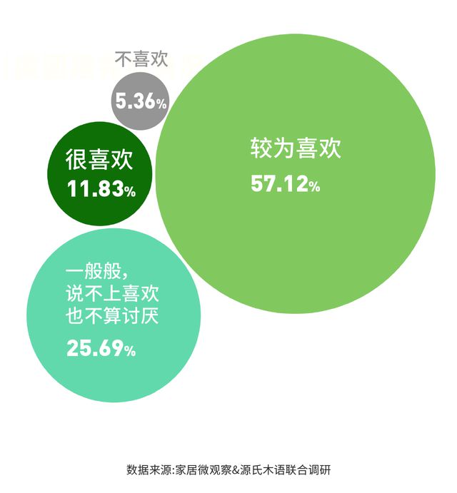 亿电竞：实木家具市场深度解析：潜力、商机与未来趋势